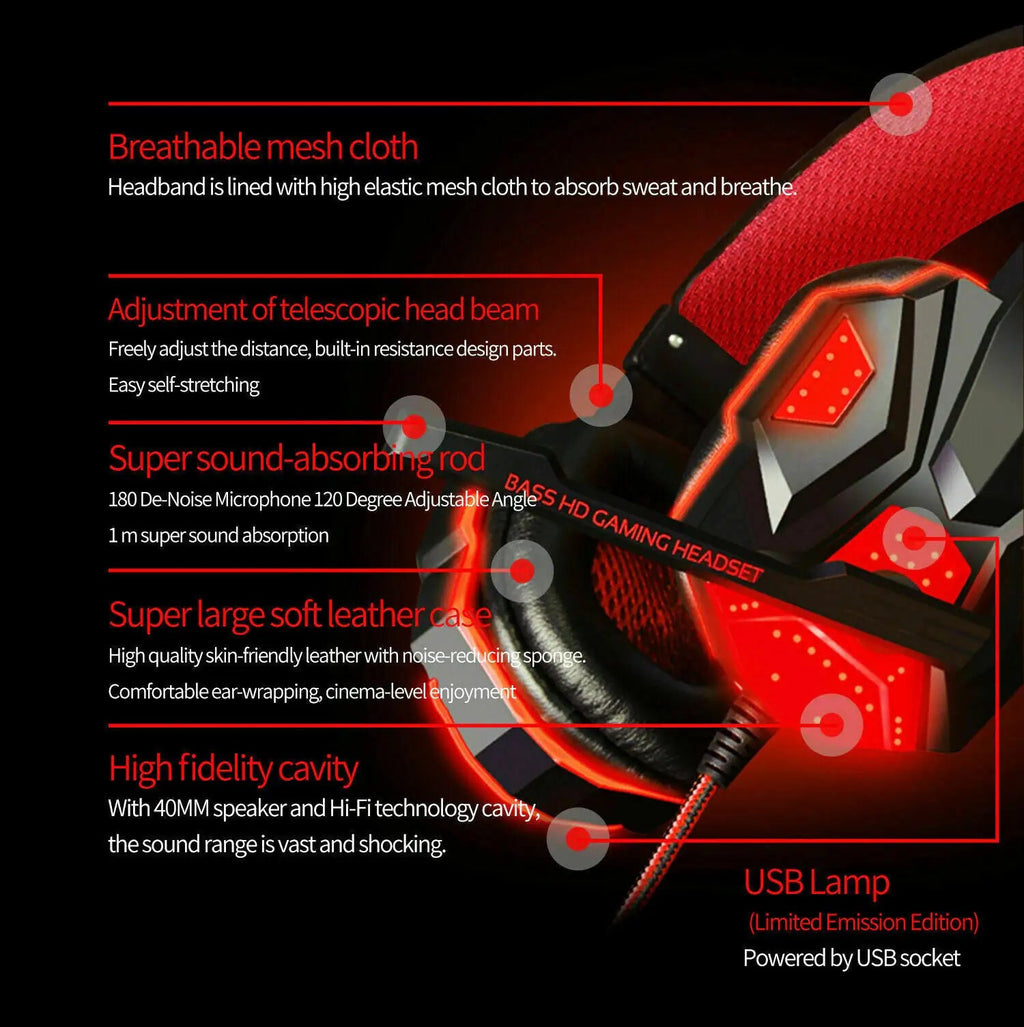 3.5mm Gaming Headset Mic LED Headphones Stereo Bass Surround For PC PS4 Xbox One - FASTSHOPP👜