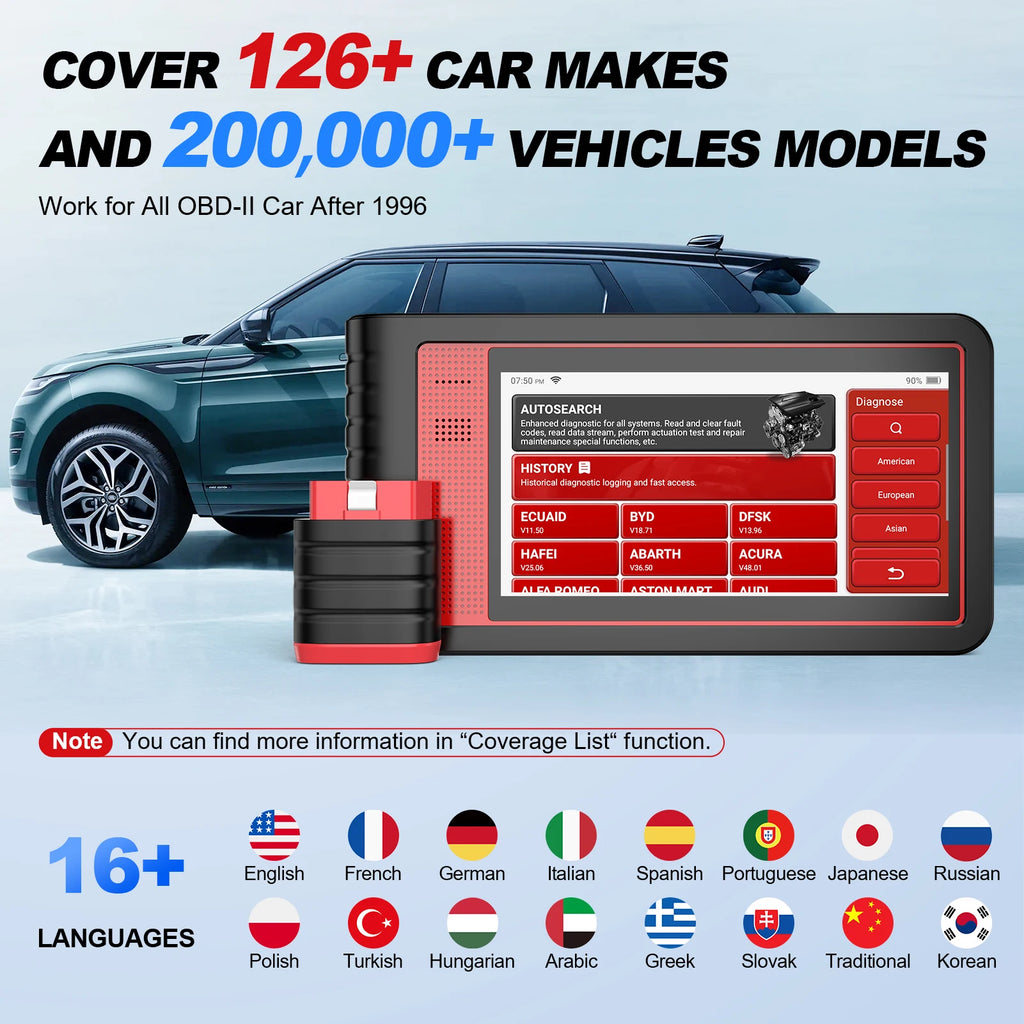 THINKCAR Thinktool Mini Mini 2 CANFD Car Diagnostic Tool Obd2 Scanner Automotive Diagnosis ECU Coding Obd 2 Diagnost 28 Resets