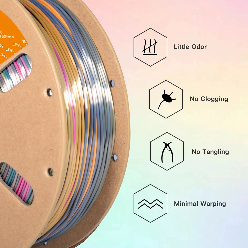 Eryone New Rainbow PLA Filament Multicolor Perfect Spooled 1.75mm 1KG Texture For 3d Printer High Quality Fast Shipping