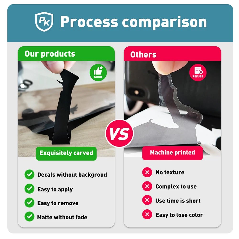 Fitness room Sticker Waterproof Vinyl Wallpaper Home Decor Living Room Bedroom Decal Creative Stickers - FASTSHOPP👜