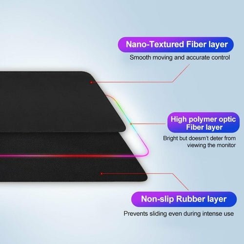Ninja Dragons RGB Gaming 1 Touch Light Up Mouse Pad - Large Size - FASTSHOPP👜