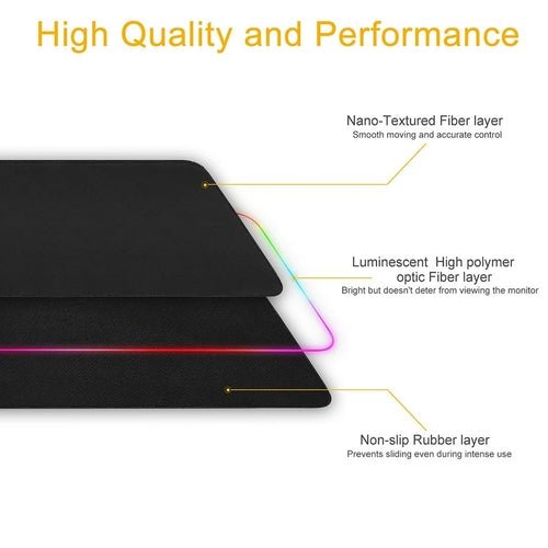 Ninja Dragons RGB Gaming 1 Touch Light Up Mouse Pad - Large Size - FASTSHOPP👜